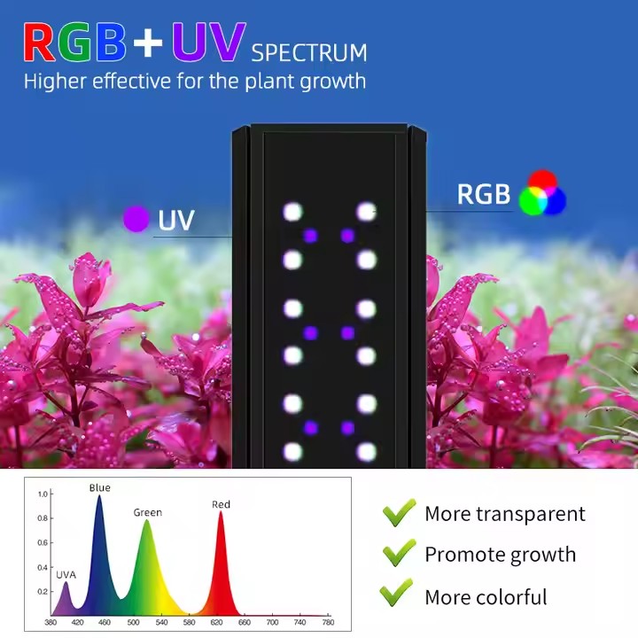 Lampu Akuarium WEEK AQUA Seri  - Aquarium Fish App ulasan dan harga