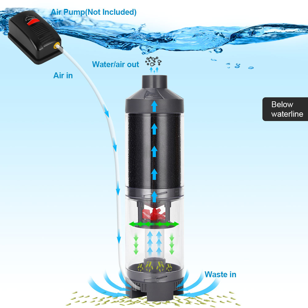 Penyaring pembersih otomatis t - Aquarium Fish Tank Cleaner ulasan dan harga
