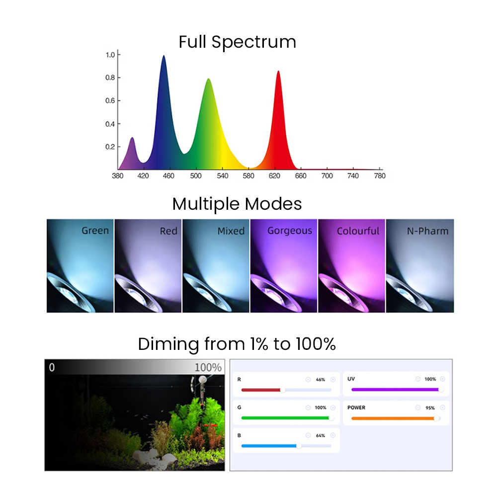 Lampu LED Akuarium Air Tawar u - Aquarium Fish App ulasan dan harga