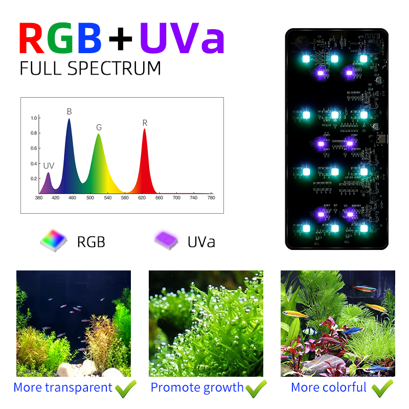 Lampu Pintar Mag-Pro LED RGB D - Aquarium Fish App ulasan dan harga